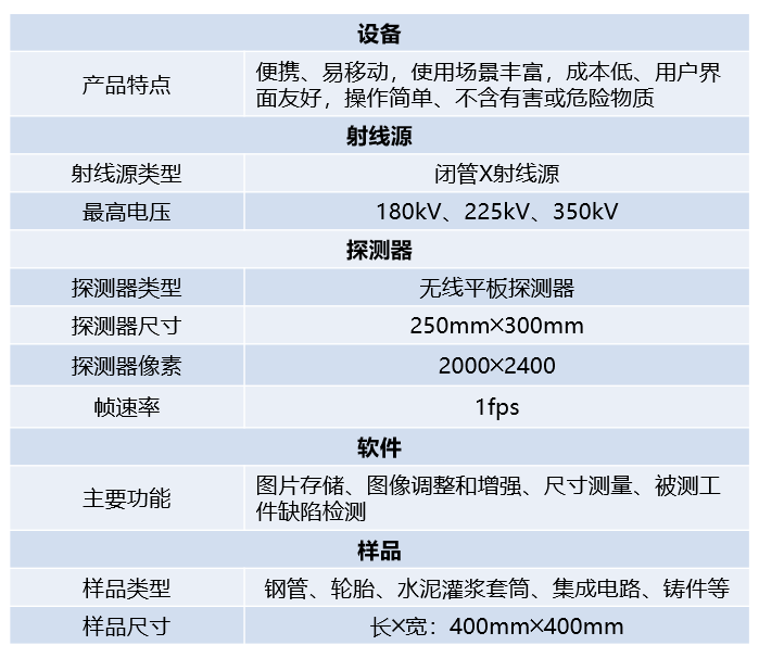 MOBILE便携式DR(图1)