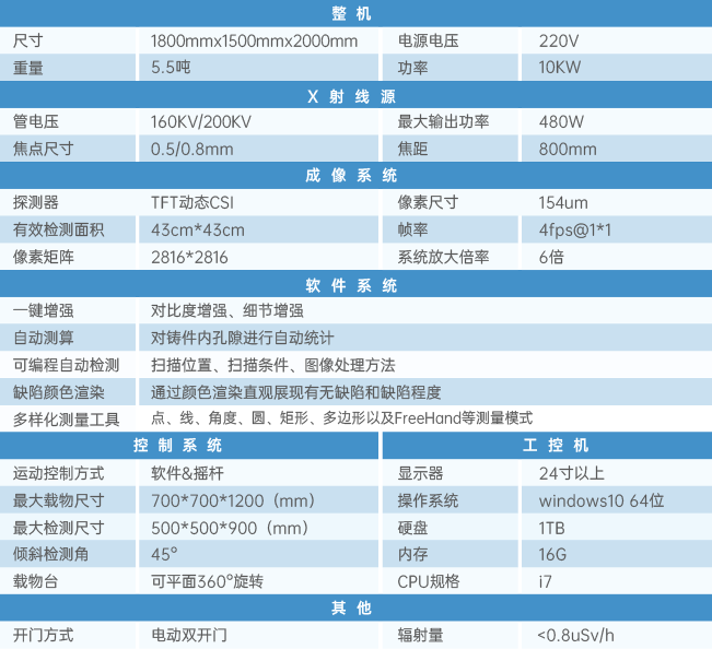 UNI系列工业DR/CT(图1)